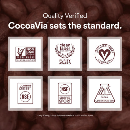 CocoaVia